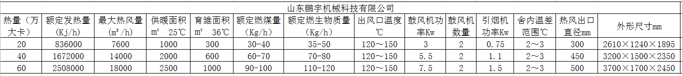 1637379164367898.png a1.png