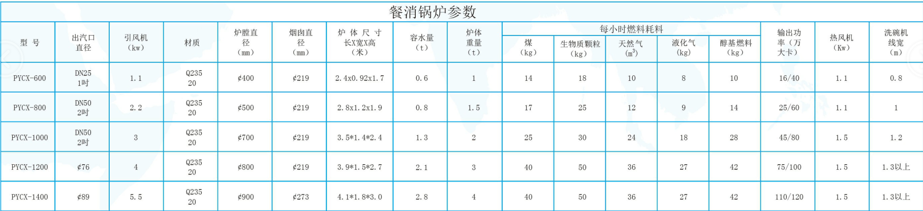 1637389869212450.png a0.png