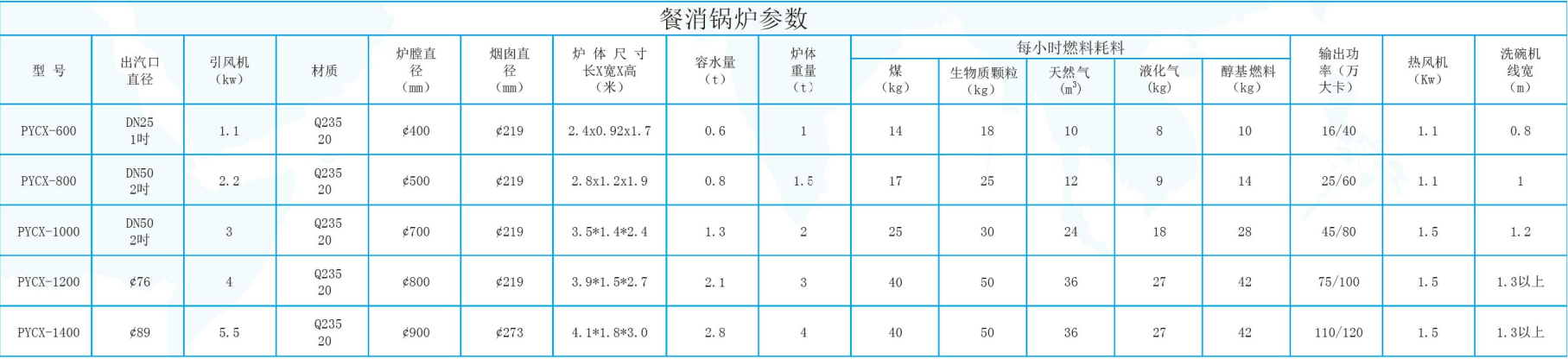 1637389925447115.png a0.png