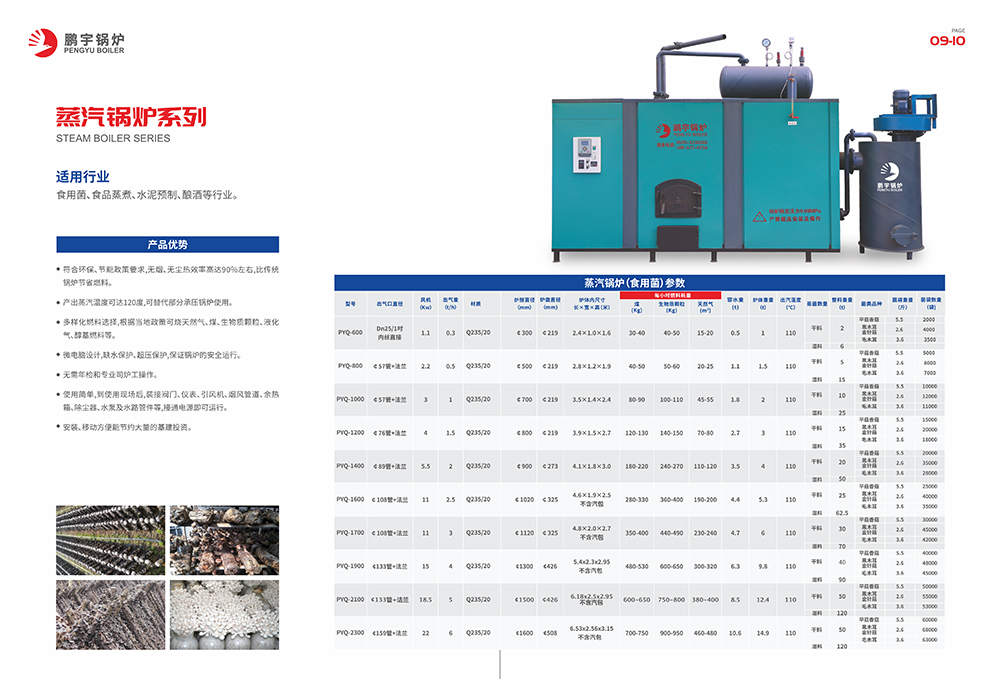 1688951634145670.jpg 鵬宇畫冊-2023-30-7.jpg