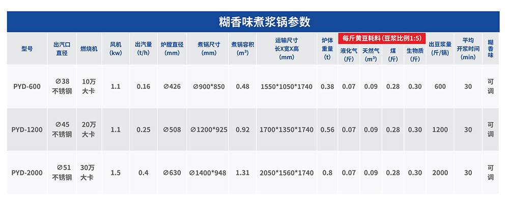 1688951874117275.jpg canh.jpg