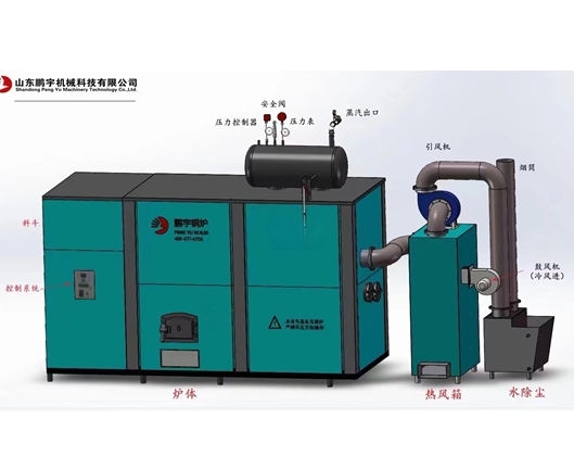 鵬宇燃煤燃顆粒燃氣節(jié)能環(huán)保餐消鍋爐 （餐消鍋爐）